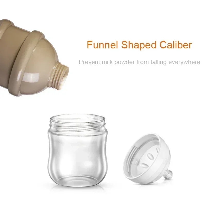 Colored Milk Powder Box Conven - Baby Food Delivery recensione e prezzo