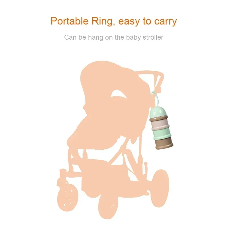 Colored Milk Powder Box Conven - Baby Food Delivery recensione e prezzo