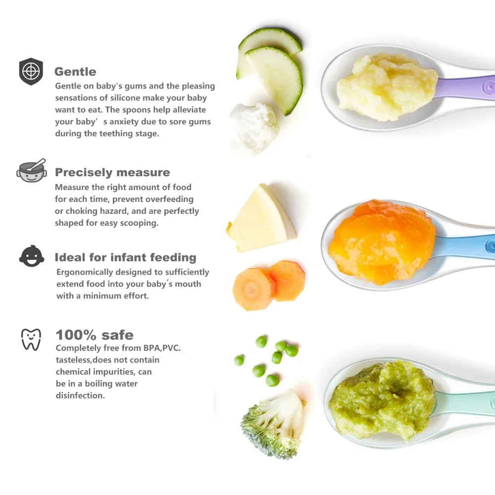 Baby Spoons Soft Silicone Todd - Baby Food Utensils recensione e prezzo