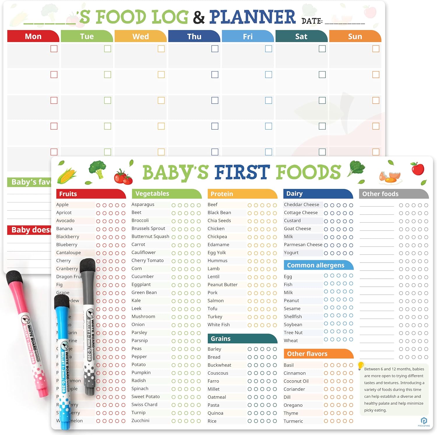 Set of 2 Baby First Foods Trac - Baby Food Tracker recensione e prezzo