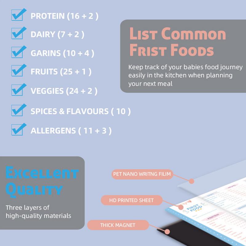 Baby First Foods Checklist Mag - Baby Food Tracker recensione e prezzo