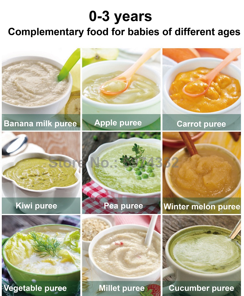 220V Multi-Function Electric B - Baby Food Blender And Steamer recensione e prezzo