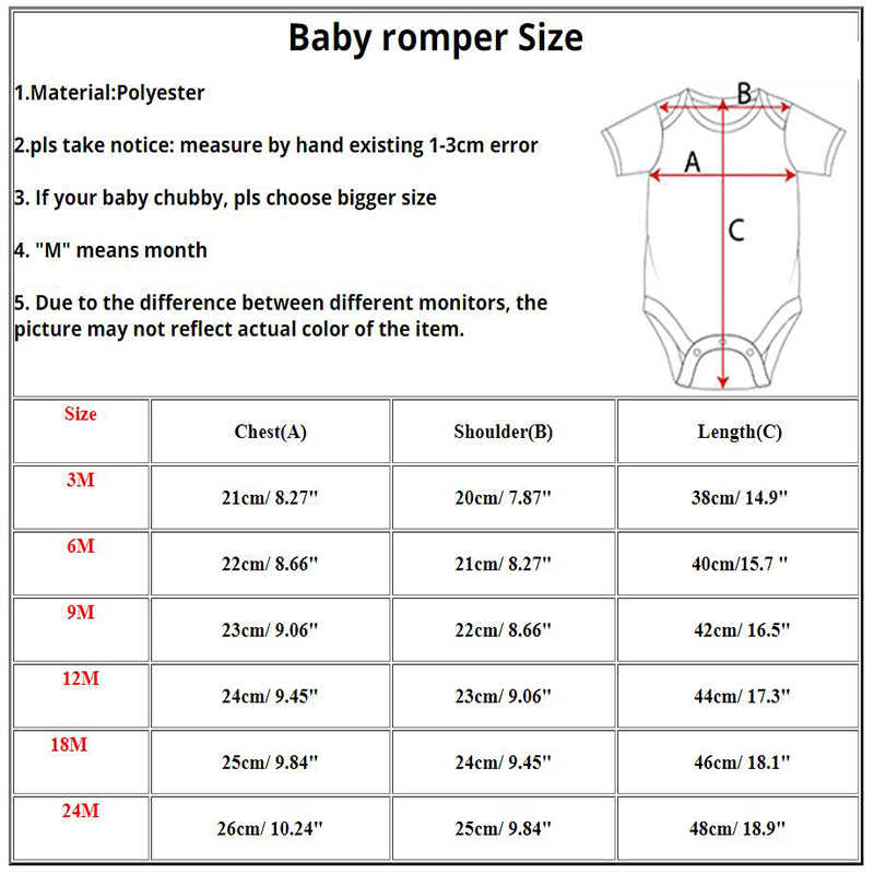 My Rolls Are Homemade Baby Bod - Baby Food Homemade recensione e prezzo